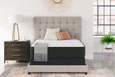 Bay Furniture Gallery - Ashley Furniture - Limited Edition Firm Mattresses - Twin XL / White - M41071