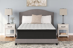 Bay Furniture Gallery - Ashley Furniture - Palisades ET Mattresses - Full / Gray/Blue - M41721