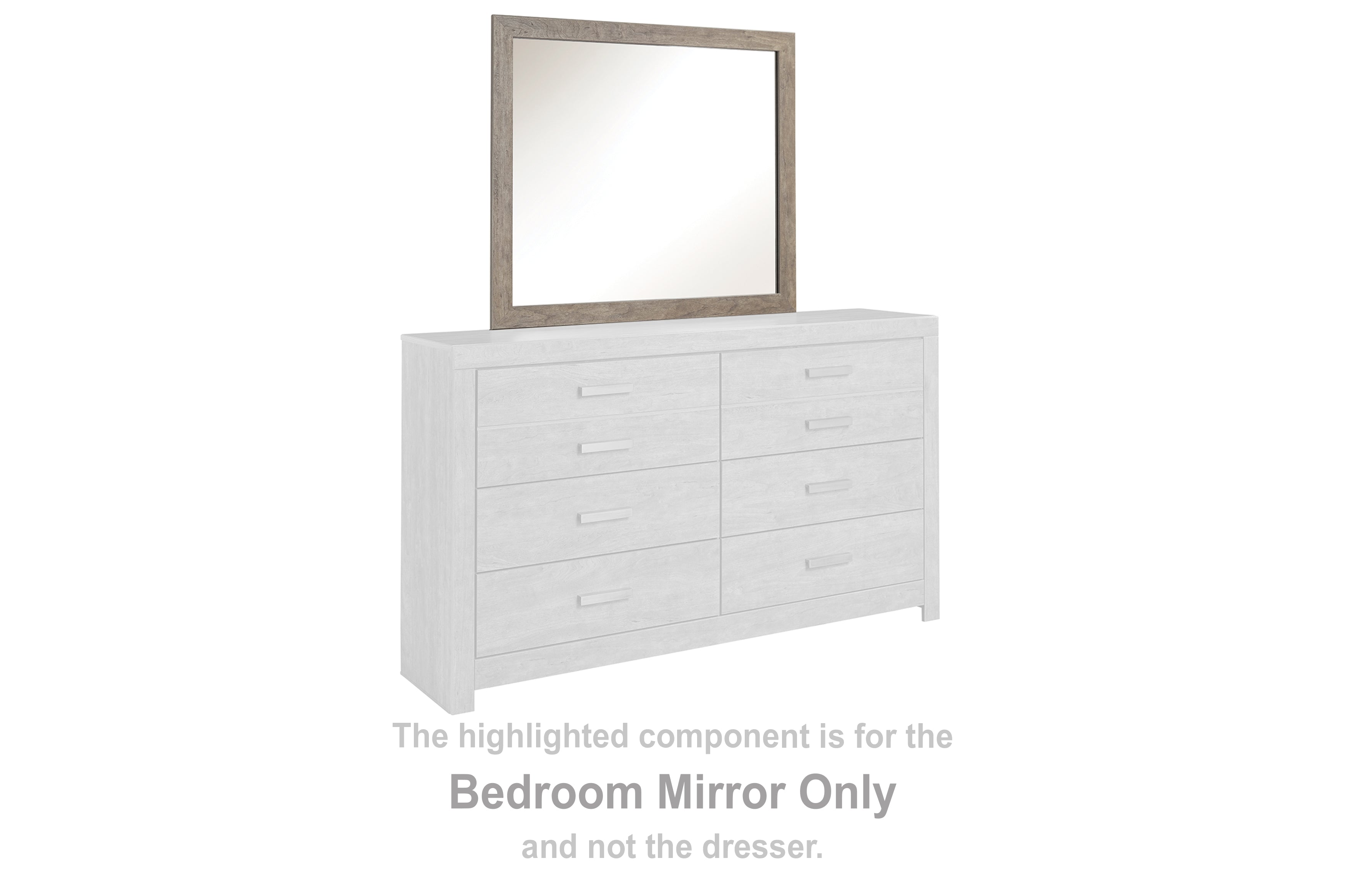 Bay Furniture Gallery - Ashley Furniture - Culverbach Bedroom - Bedroom Mirror / Gray - B070-36