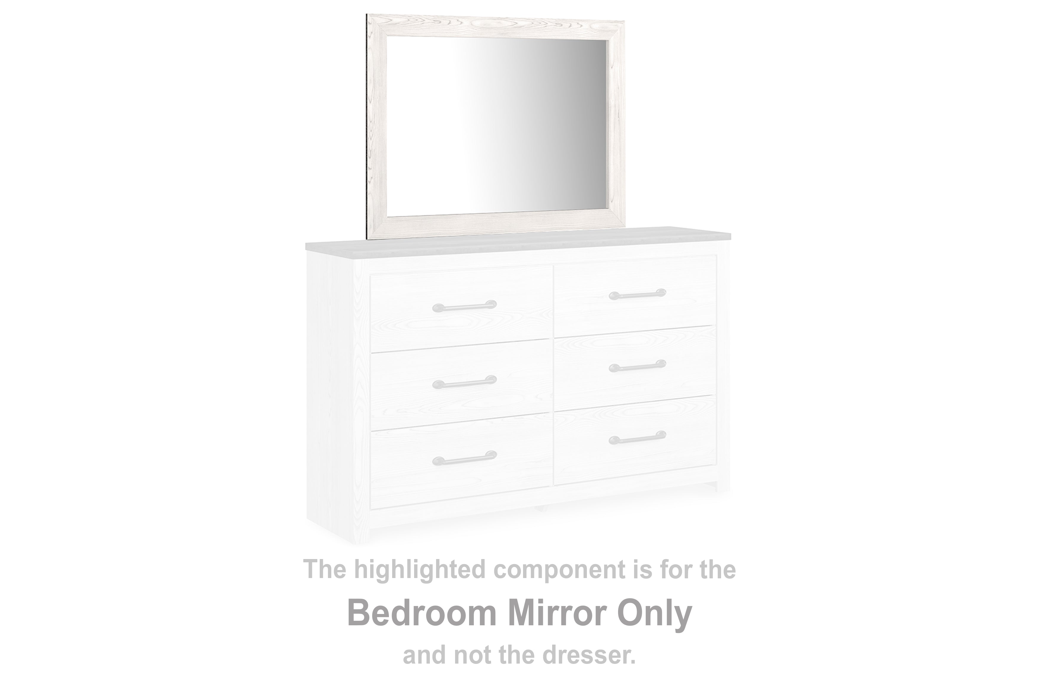 Bay Furniture Gallery - Ashley Furniture - Gerridan Bedroom - Bedroom Mirror / White/Gray - B1190-36