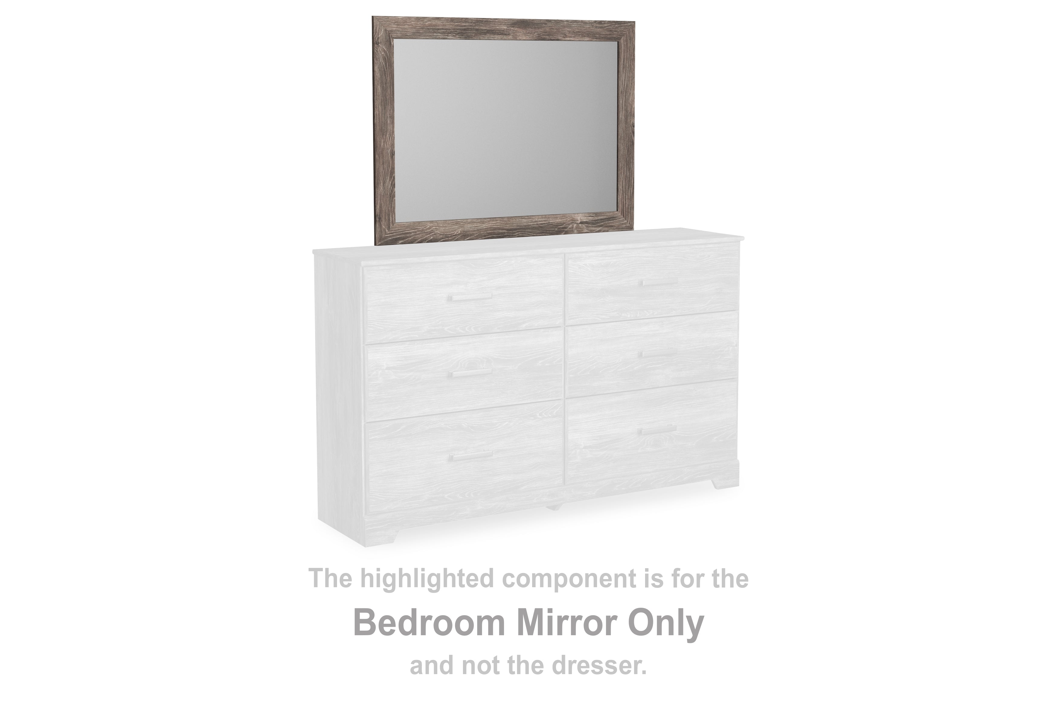 Bay Furniture Gallery - Ashley Furniture - Ralinksi Bedroom - Bedroom Mirror / Gray - B2587-36