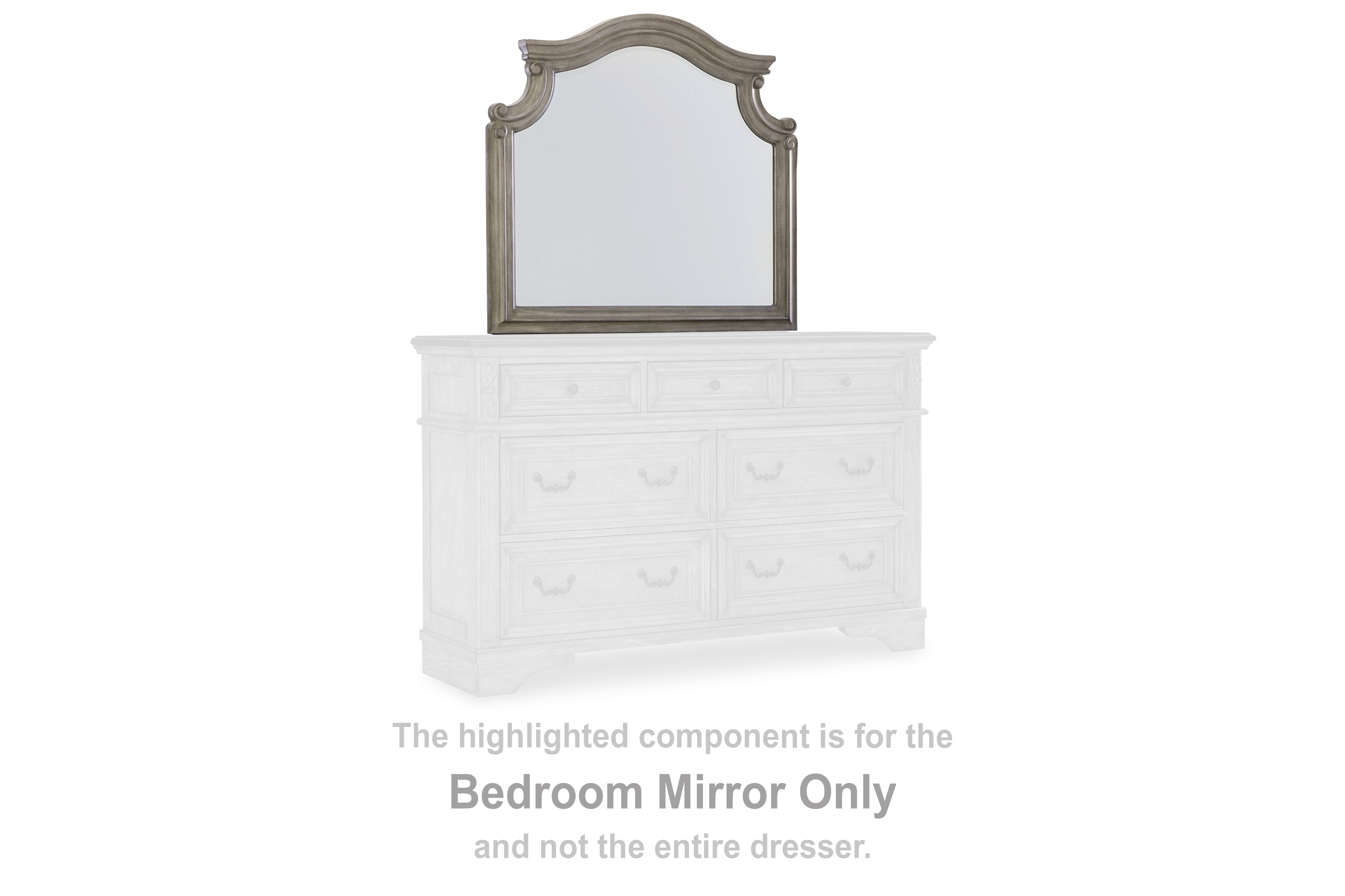 Bay Furniture Gallery - Ashley Furniture - Lodenbay Bedroom - Bedroom Mirror / Antique Gray - B751-36
